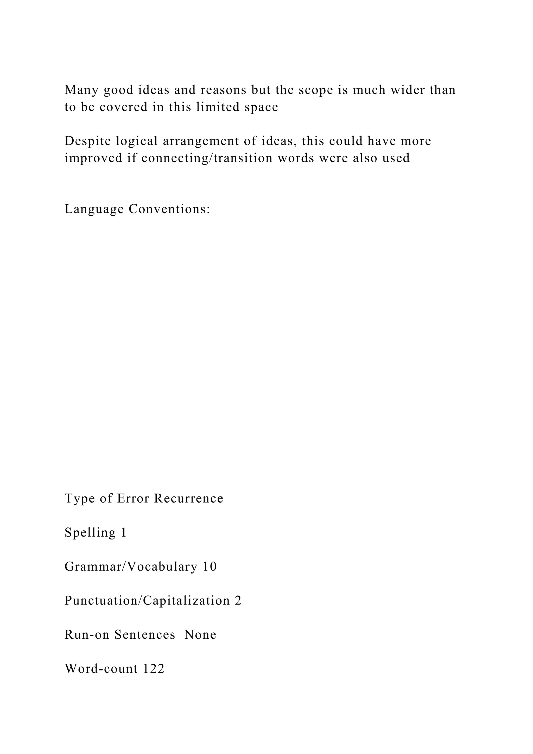 Many good ideas and reasons but the scope is much wider than
to be covered in this limited space
Despite logical arrangement of ideas, this could have more
improved if connecting/transition words were also used
Language Conventions:
Type of Error Recurrence
Spelling 1
Grammar/Vocabulary 10
Punctuation/Capitalization 2
Run-on Sentences None
Word-count 122
 