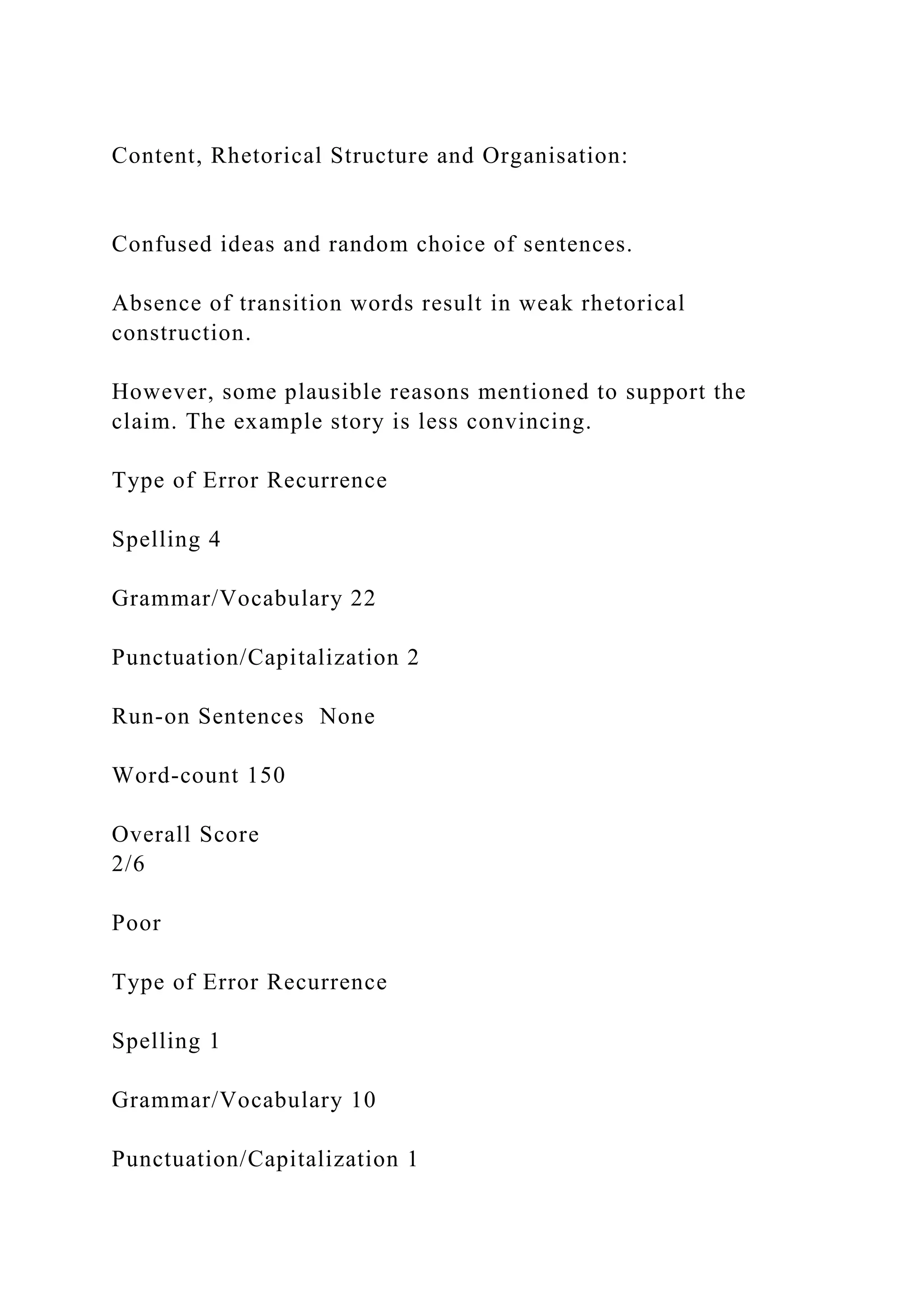 Content, Rhetorical Structure and Organisation:
Confused ideas and random choice of sentences.
Absence of transition words result in weak rhetorical
construction.
However, some plausible reasons mentioned to support the
claim. The example story is less convincing.
Type of Error Recurrence
Spelling 4
Grammar/Vocabulary 22
Punctuation/Capitalization 2
Run-on Sentences None
Word-count 150
Overall Score
2/6
Poor
Type of Error Recurrence
Spelling 1
Grammar/Vocabulary 10
Punctuation/Capitalization 1
 