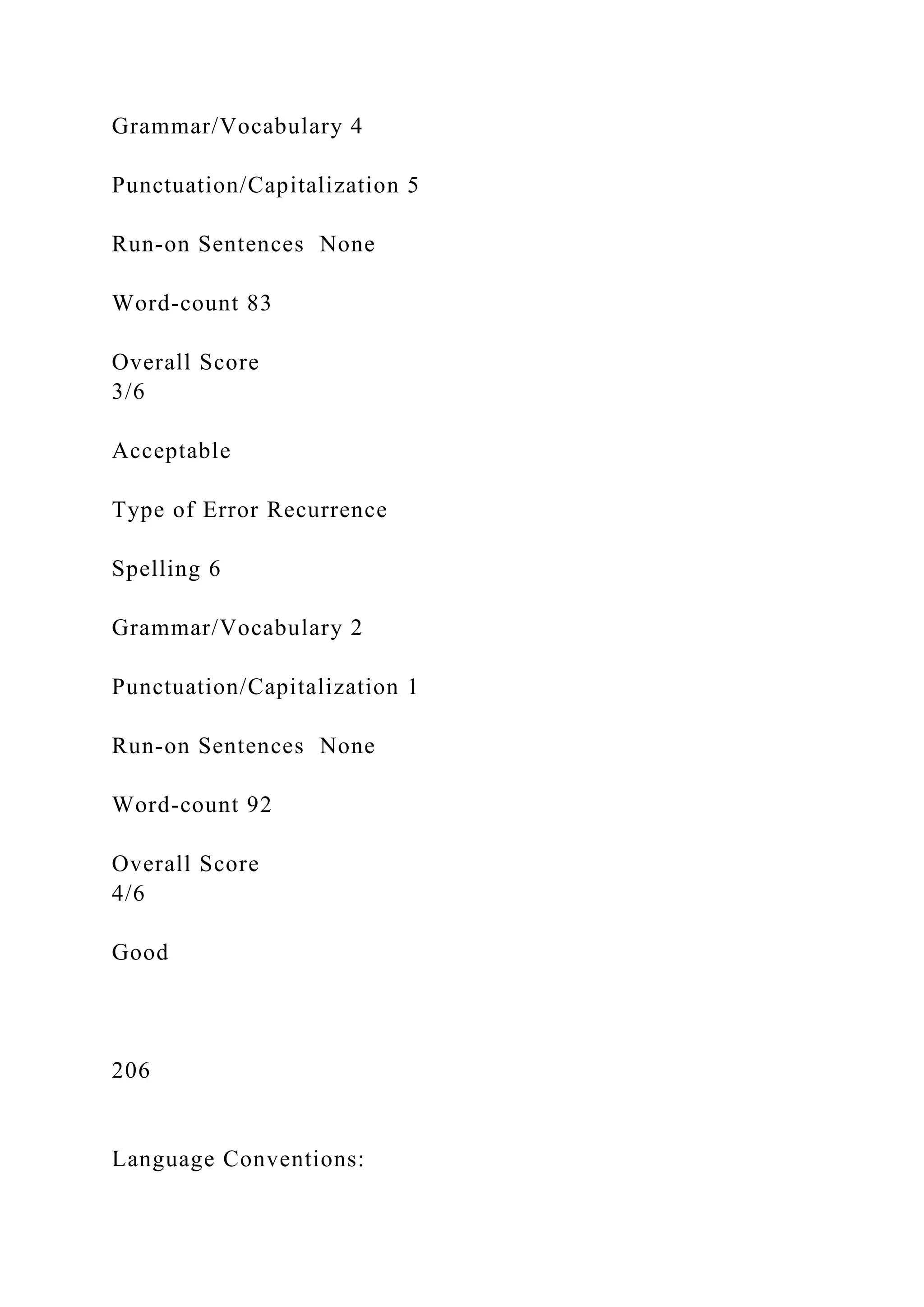 Grammar/Vocabulary 4
Punctuation/Capitalization 5
Run-on Sentences None
Word-count 83
Overall Score
3/6
Acceptable
Type of Error Recurrence
Spelling 6
Grammar/Vocabulary 2
Punctuation/Capitalization 1
Run-on Sentences None
Word-count 92
Overall Score
4/6
Good
206
Language Conventions:
 