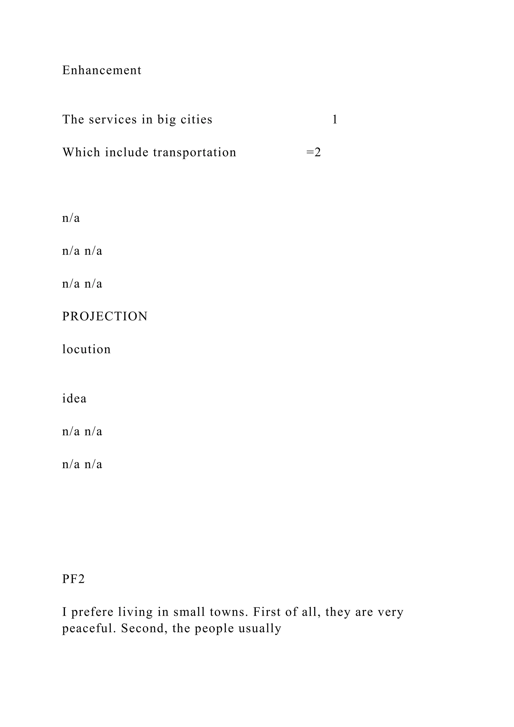 Enhancement
The services in big cities 1
Which include transportation =2
n/a
n/a n/a
n/a n/a
PROJECTION
locution
idea
n/a n/a
n/a n/a
PF2
I prefere living in small towns. First of all, they are very
peaceful. Second, the people usually
 