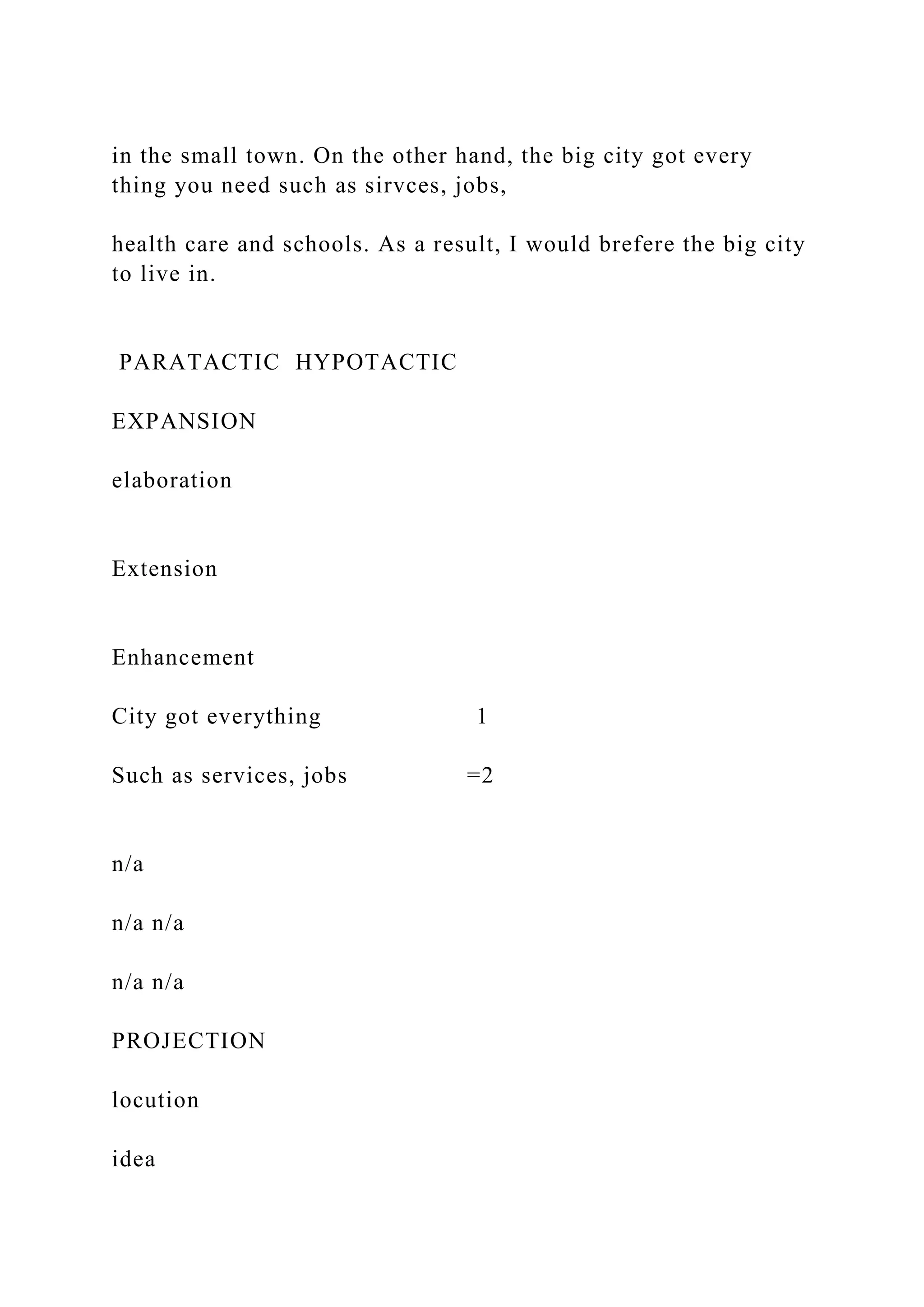 in the small town. On the other hand, the big city got every
thing you need such as sirvces, jobs,
health care and schools. As a result, I would brefere the big city
to live in.
PARATACTIC HYPOTACTIC
EXPANSION
elaboration
Extension
Enhancement
City got everything 1
Such as services, jobs =2
n/a
n/a n/a
n/a n/a
PROJECTION
locution
idea
 