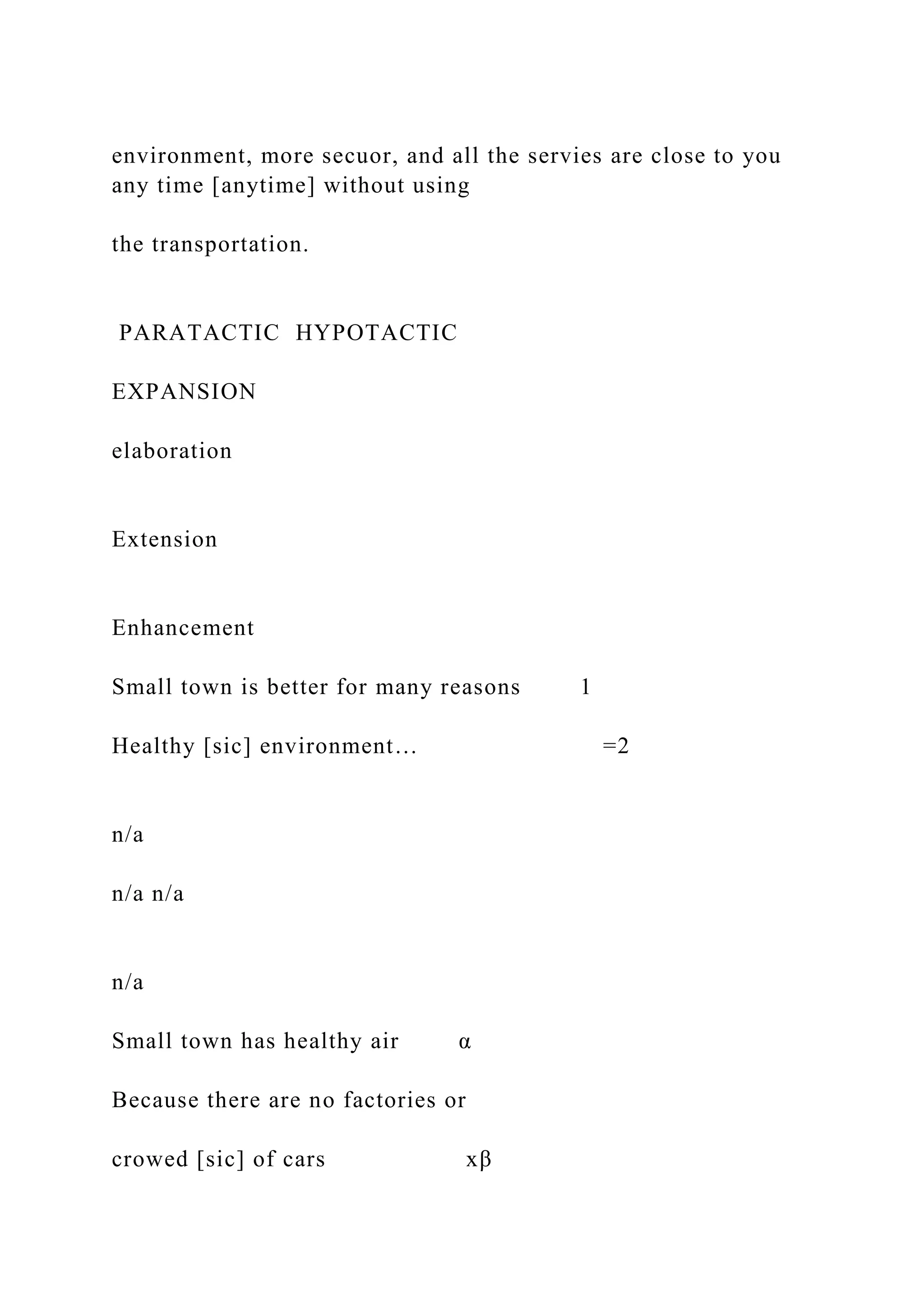 environment, more secuor, and all the servies are close to you
any time [anytime] without using
the transportation.
PARATACTIC HYPOTACTIC
EXPANSION
elaboration
Extension
Enhancement
Small town is better for many reasons 1
Healthy [sic] environment… =2
n/a
n/a n/a
n/a
Small town has healthy air α
Because there are no factories or
crowed [sic] of cars xβ
 