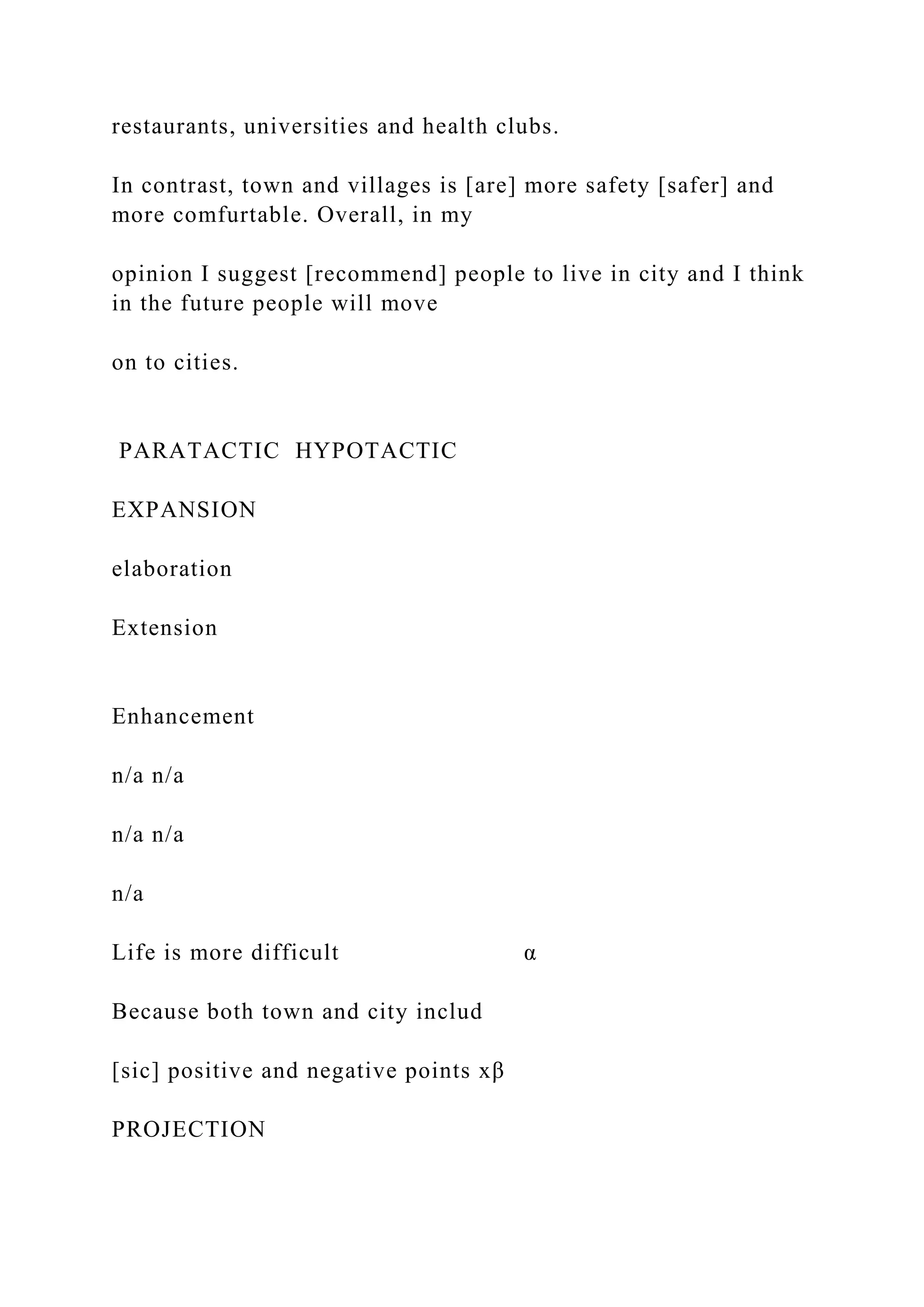 restaurants, universities and health clubs.
In contrast, town and villages is [are] more safety [safer] and
more comfurtable. Overall, in my
opinion I suggest [recommend] people to live in city and I think
in the future people will move
on to cities.
PARATACTIC HYPOTACTIC
EXPANSION
elaboration
Extension
Enhancement
n/a n/a
n/a n/a
n/a
Life is more difficult α
Because both town and city includ
[sic] positive and negative points xβ
PROJECTION
 