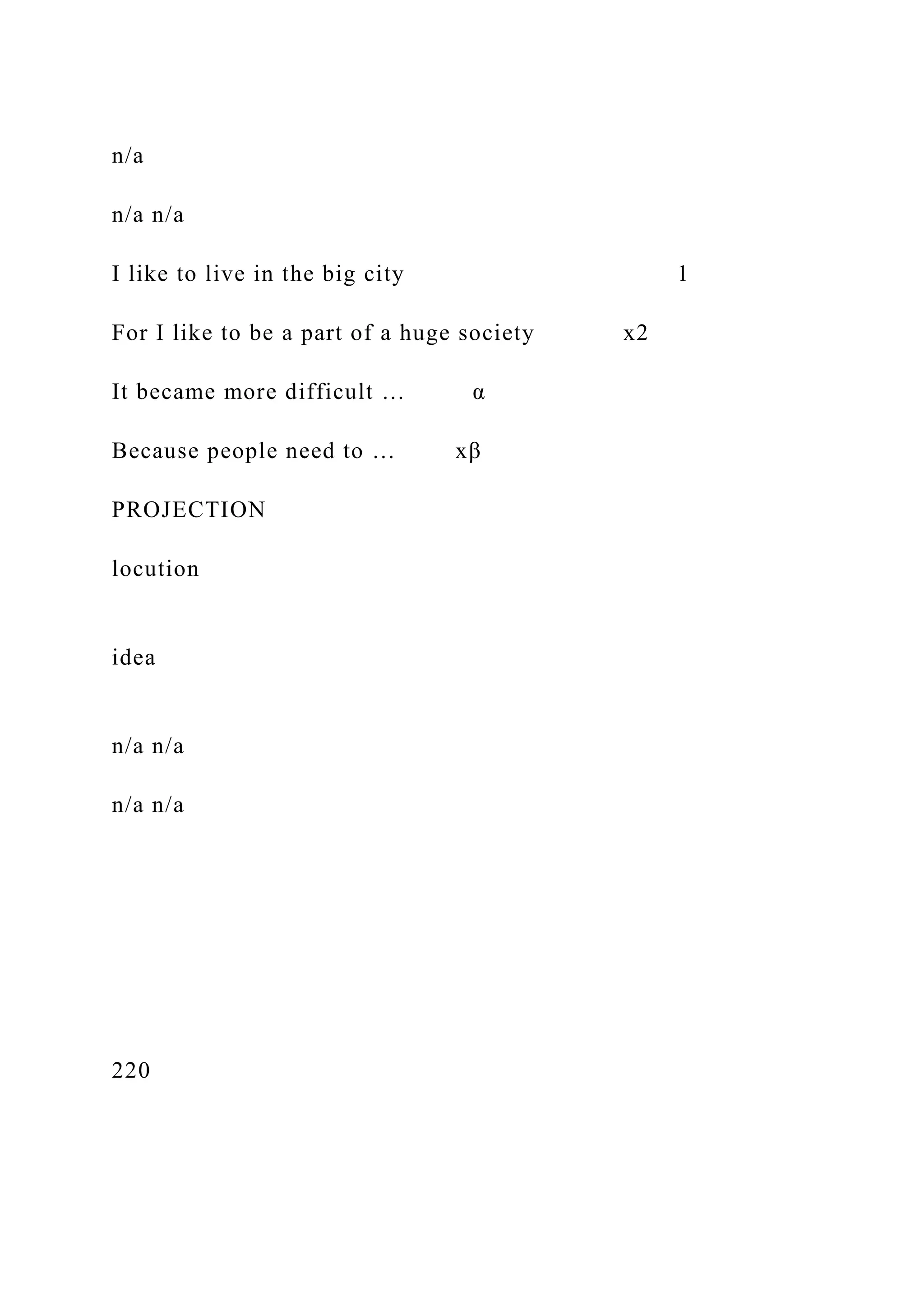 n/a
n/a n/a
I like to live in the big city 1
For I like to be a part of a huge society x2
It became more difficult … α
Because people need to … xβ
PROJECTION
locution
idea
n/a n/a
n/a n/a
220
 