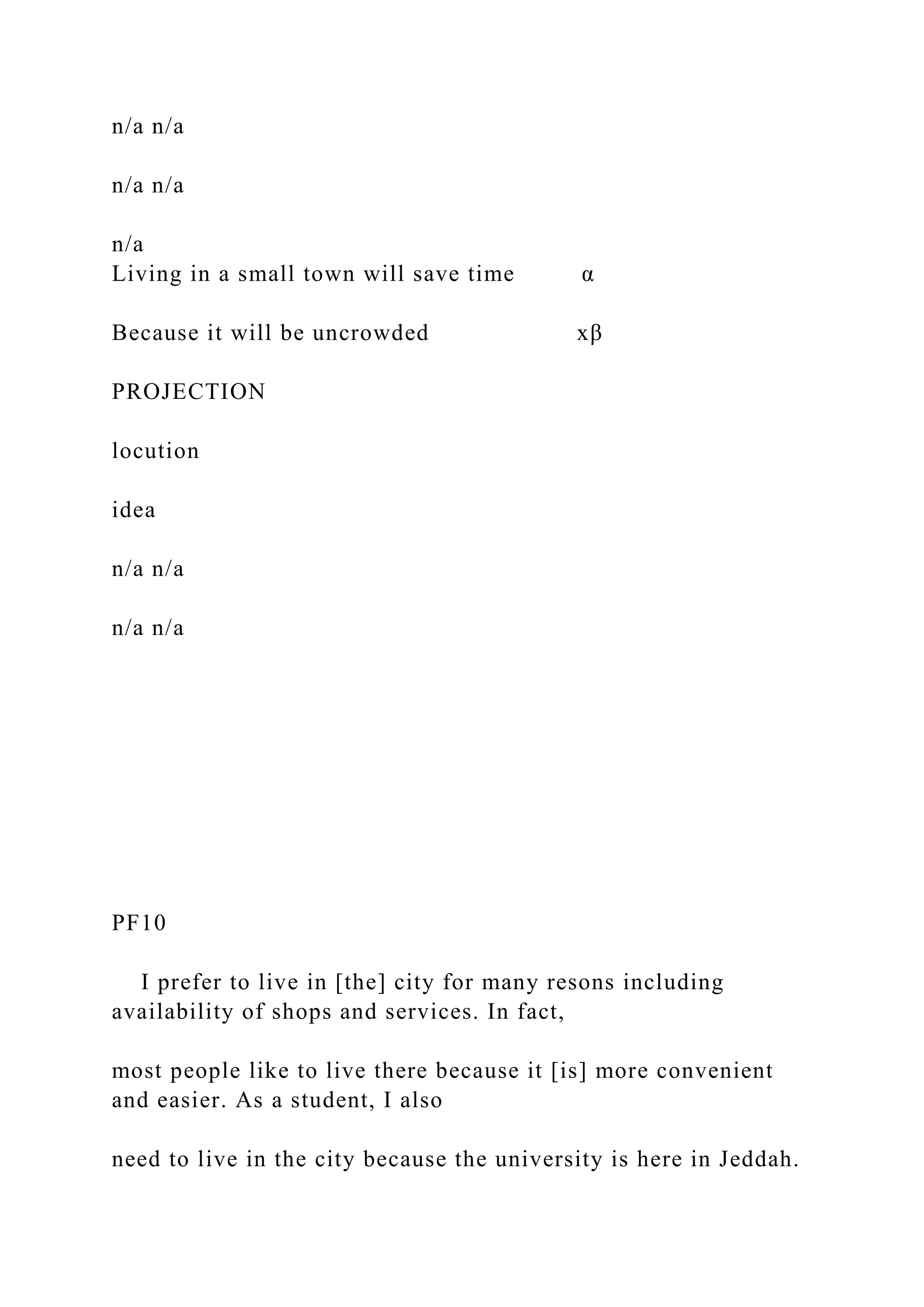 n/a n/a
n/a n/a
n/a
Living in a small town will save time α
Because it will be uncrowded xβ
PROJECTION
locution
idea
n/a n/a
n/a n/a
PF10
I prefer to live in [the] city for many resons including
availability of shops and services. In fact,
most people like to live there because it [is] more convenient
and easier. As a student, I also
need to live in the city because the university is here in Jeddah.
 