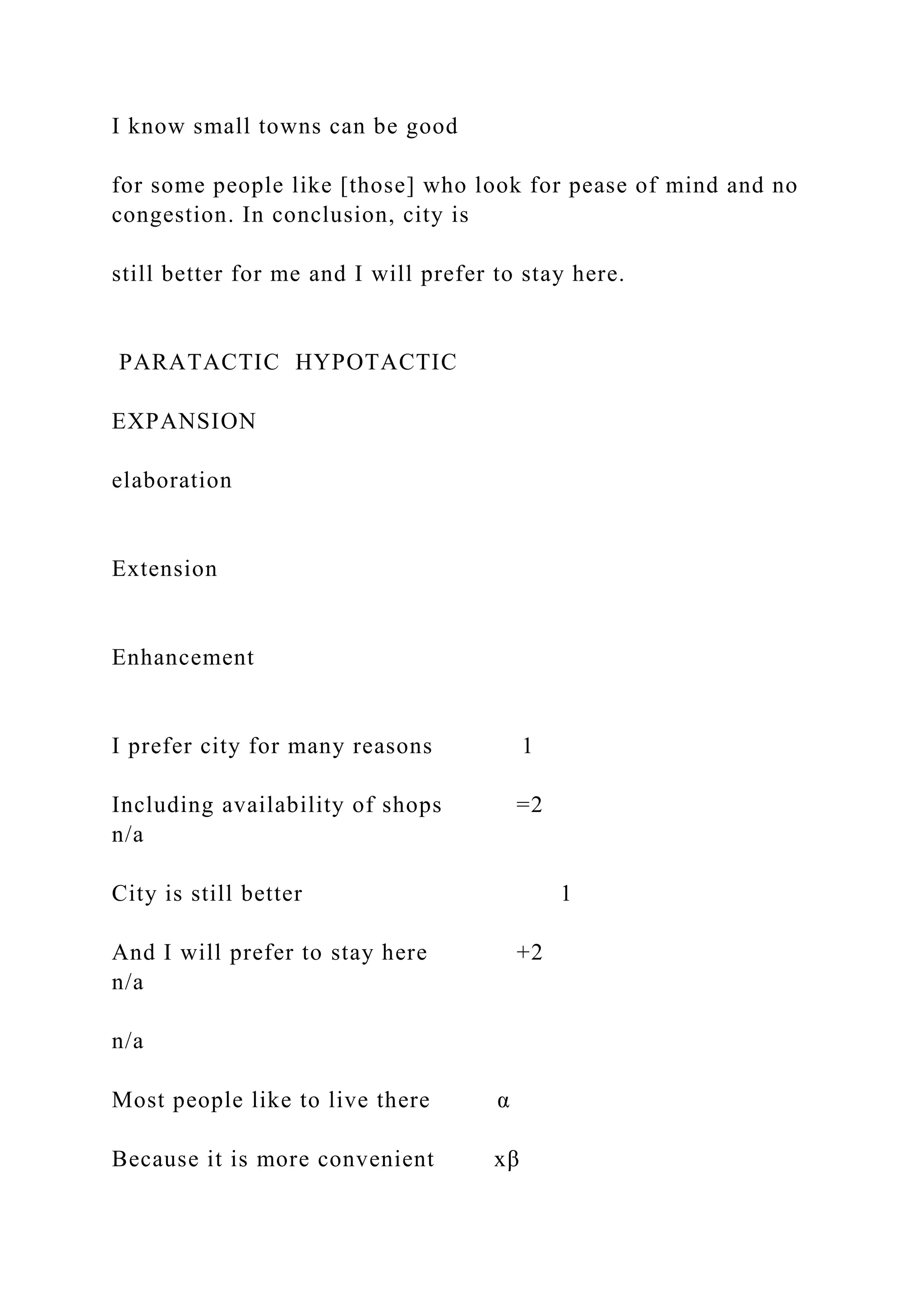 I know small towns can be good
for some people like [those] who look for pease of mind and no
congestion. In conclusion, city is
still better for me and I will prefer to stay here.
PARATACTIC HYPOTACTIC
EXPANSION
elaboration
Extension
Enhancement
I prefer city for many reasons 1
Including availability of shops =2
n/a
City is still better 1
And I will prefer to stay here +2
n/a
n/a
Most people like to live there α
Because it is more convenient xβ
 
