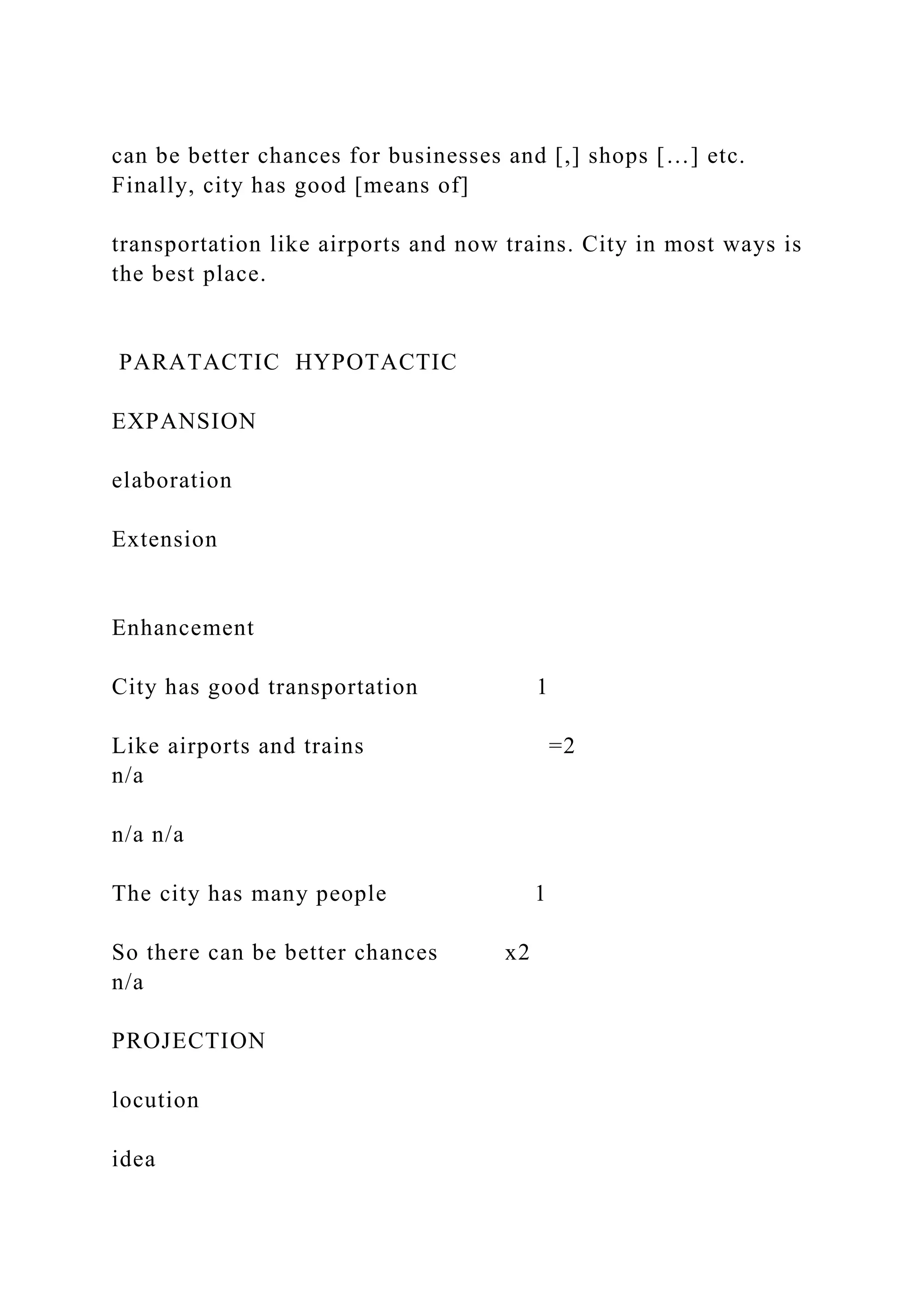 can be better chances for businesses and [,] shops […] etc.
Finally, city has good [means of]
transportation like airports and now trains. City in most ways is
the best place.
PARATACTIC HYPOTACTIC
EXPANSION
elaboration
Extension
Enhancement
City has good transportation 1
Like airports and trains =2
n/a
n/a n/a
The city has many people 1
So there can be better chances x2
n/a
PROJECTION
locution
idea
 