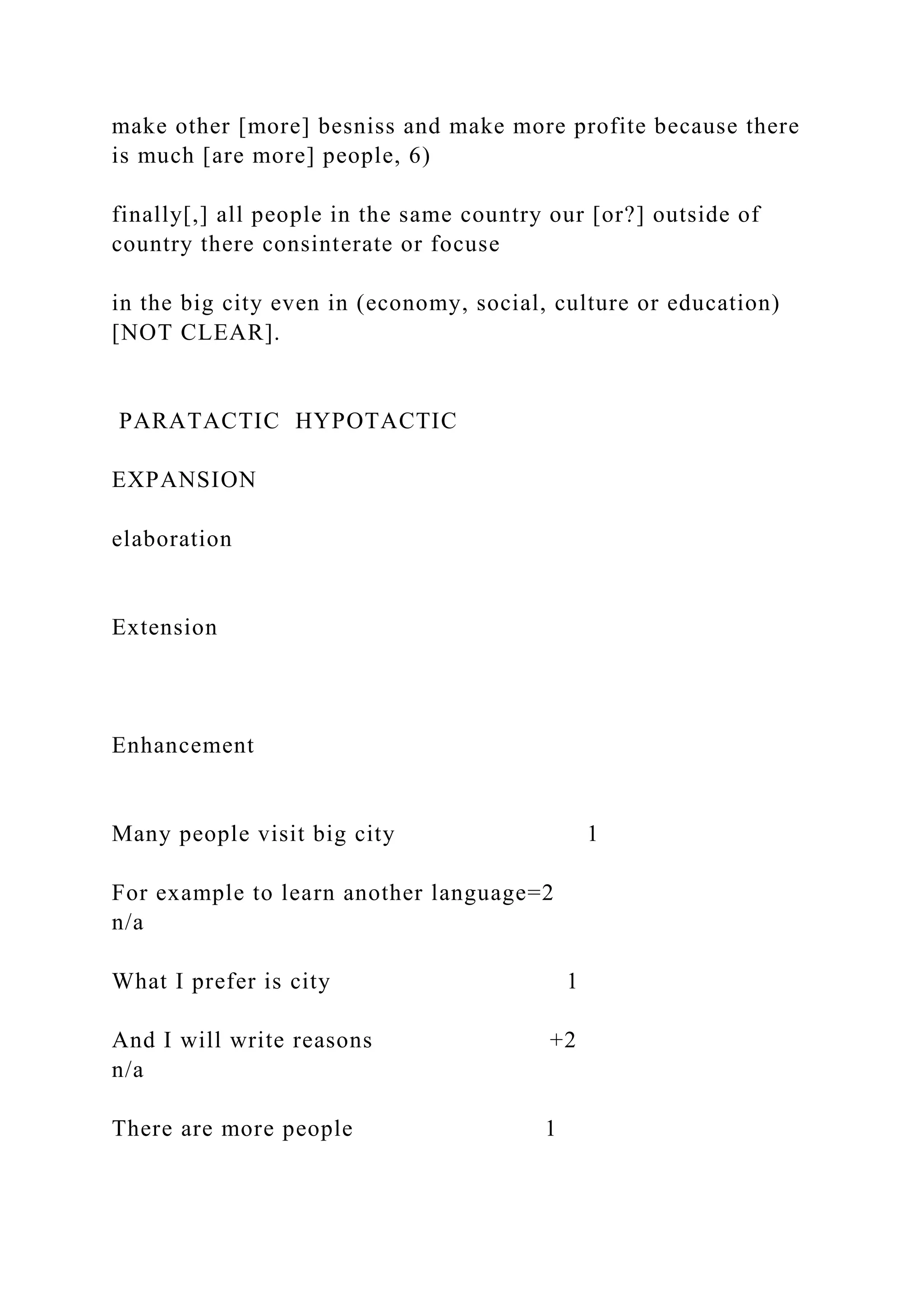 make other [more] besniss and make more profite because there
is much [are more] people, 6)
finally[,] all people in the same country our [or?] outside of
country there consinterate or focuse
in the big city even in (economy, social, culture or education)
[NOT CLEAR].
PARATACTIC HYPOTACTIC
EXPANSION
elaboration
Extension
Enhancement
Many people visit big city 1
For example to learn another language=2
n/a
What I prefer is city 1
And I will write reasons +2
n/a
There are more people 1
 
