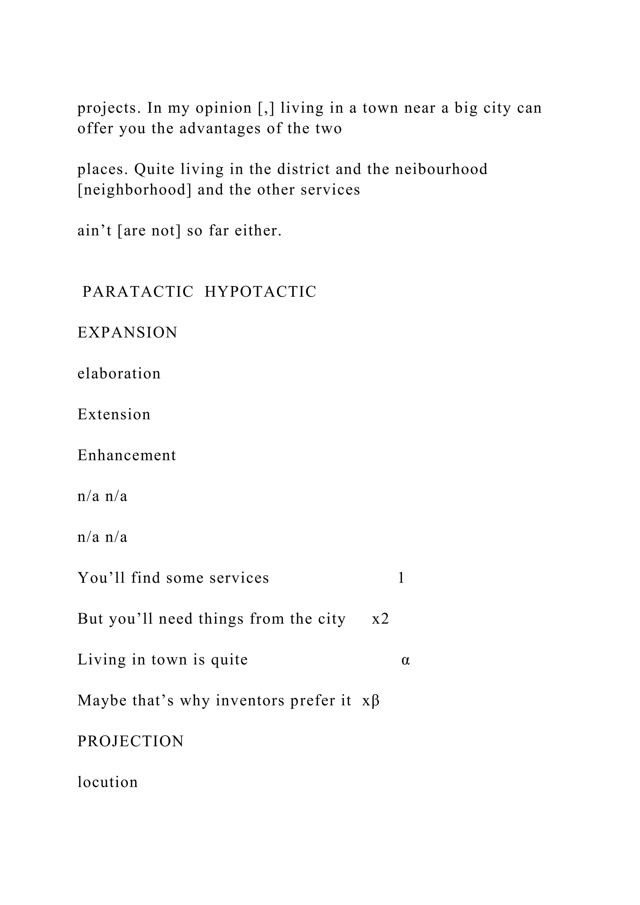 projects. In my opinion [,] living in a town near a big city can
offer you the advantages of the two
places. Quite living in the district and the neibourhood
[neighborhood] and the other services
ain’t [are not] so far either.
PARATACTIC HYPOTACTIC
EXPANSION
elaboration
Extension
Enhancement
n/a n/a
n/a n/a
You’ll find some services 1
But you’ll need things from the city x2
Living in town is quite α
Maybe that’s why inventors prefer it xβ
PROJECTION
locution
 
