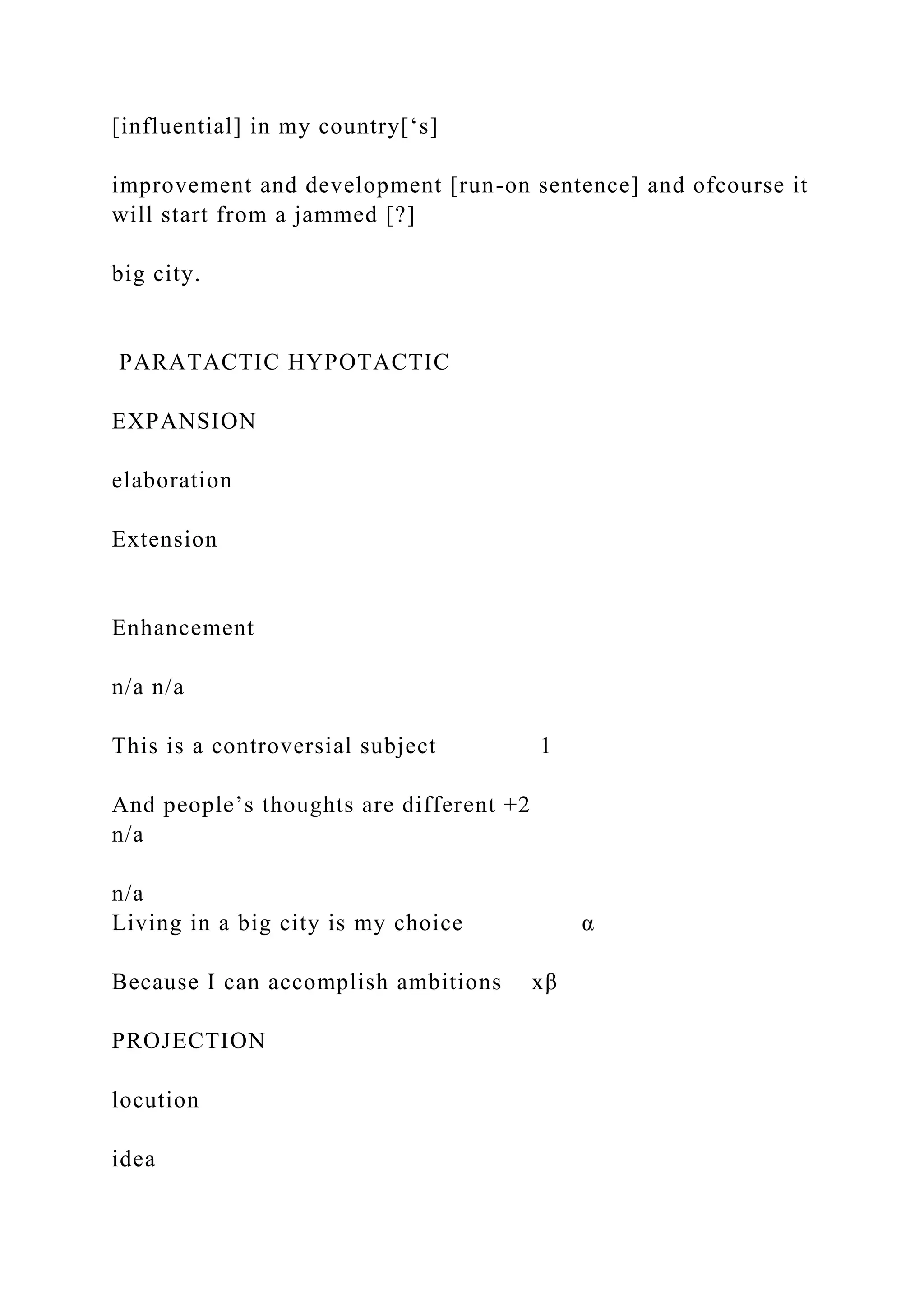 [influential] in my country[‘s]
improvement and development [run-on sentence] and ofcourse it
will start from a jammed [?]
big city.
PARATACTIC HYPOTACTIC
EXPANSION
elaboration
Extension
Enhancement
n/a n/a
This is a controversial subject 1
And people’s thoughts are different +2
n/a
n/a
Living in a big city is my choice α
Because I can accomplish ambitions xβ
PROJECTION
locution
idea
 