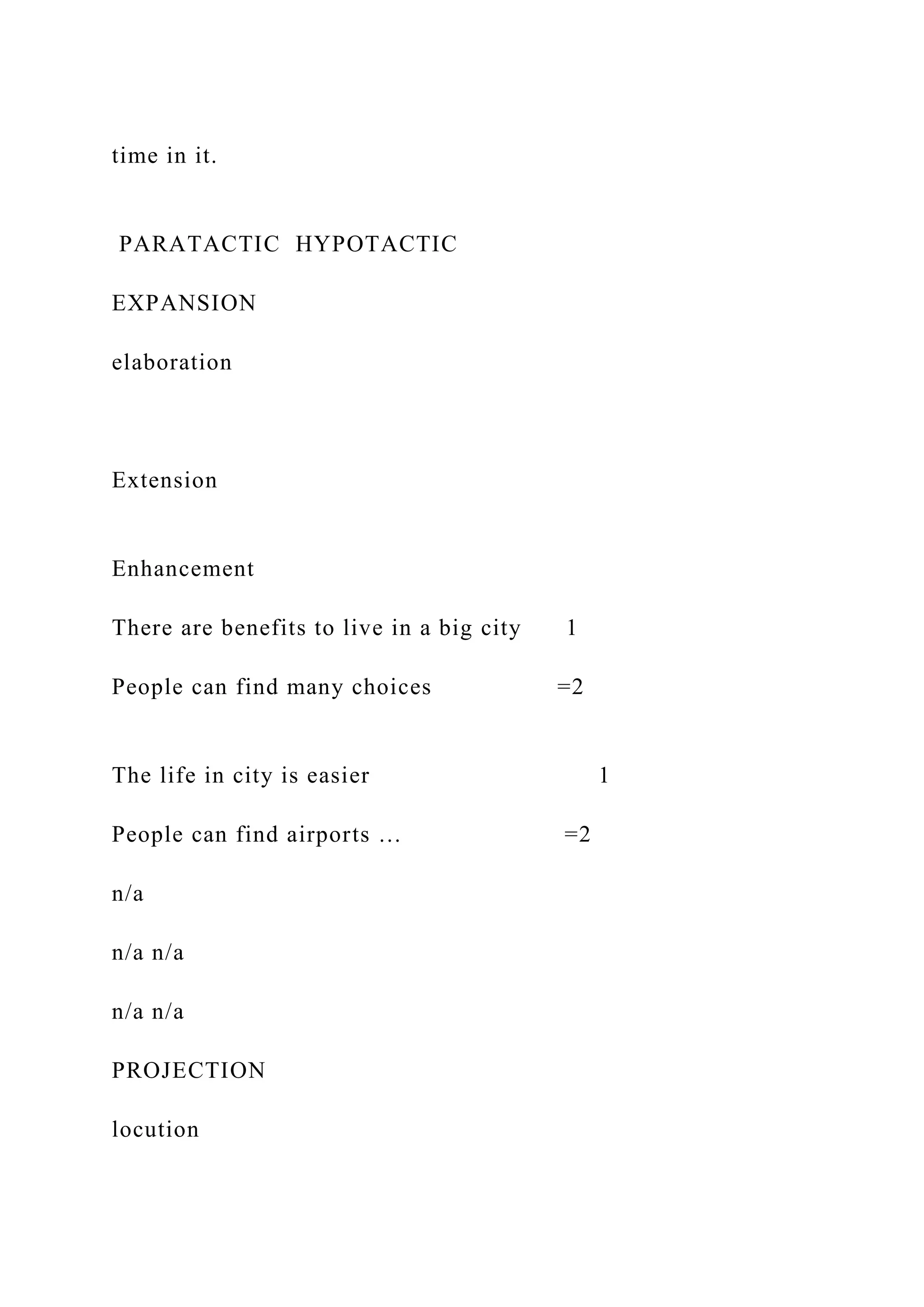 time in it.
PARATACTIC HYPOTACTIC
EXPANSION
elaboration
Extension
Enhancement
There are benefits to live in a big city 1
People can find many choices =2
The life in city is easier 1
People can find airports … =2
n/a
n/a n/a
n/a n/a
PROJECTION
locution
 