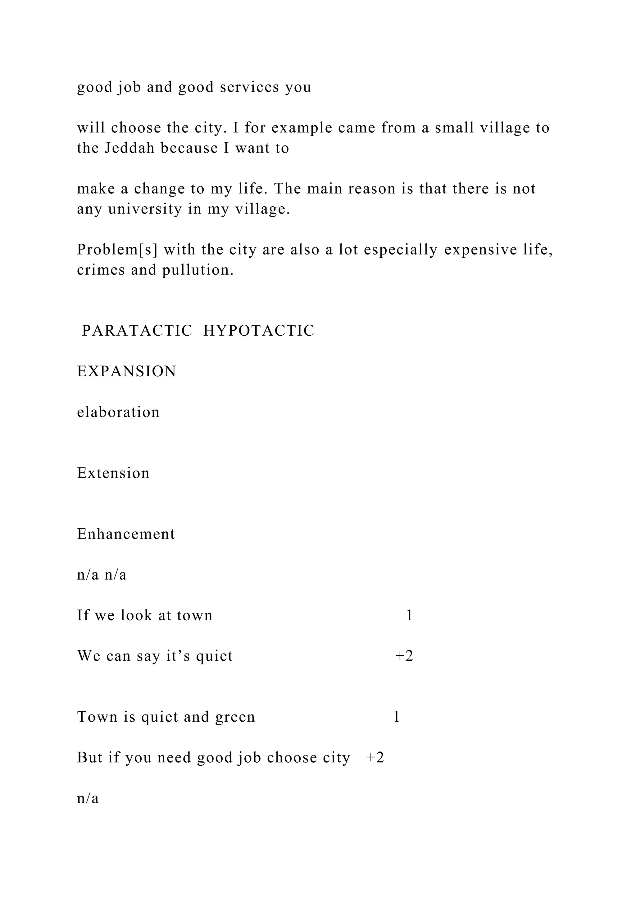 good job and good services you
will choose the city. I for example came from a small village to
the Jeddah because I want to
make a change to my life. The main reason is that there is not
any university in my village.
Problem[s] with the city are also a lot especially expensive life,
crimes and pullution.
PARATACTIC HYPOTACTIC
EXPANSION
elaboration
Extension
Enhancement
n/a n/a
If we look at town 1
We can say it’s quiet +2
Town is quiet and green 1
But if you need good job choose city +2
n/a
 