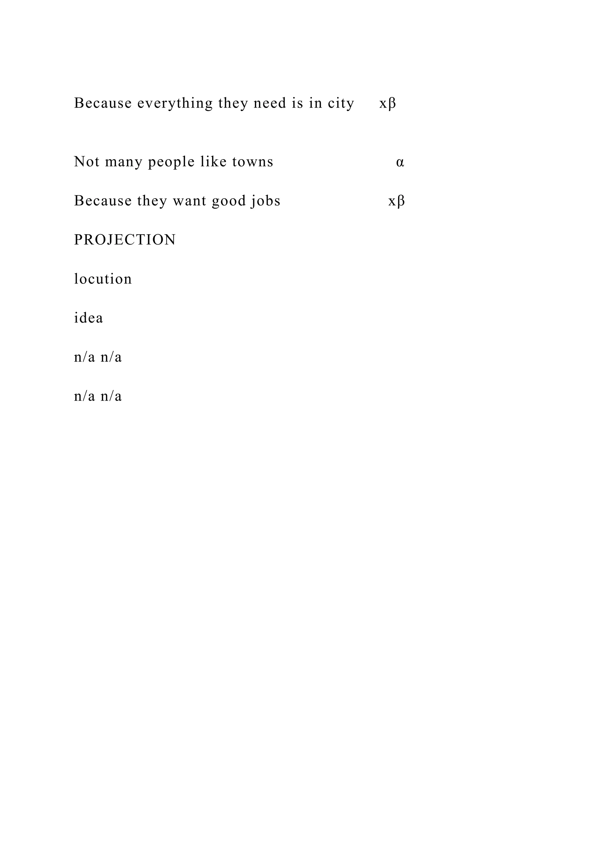 Because everything they need is in city xβ
Not many people like towns α
Because they want good jobs xβ
PROJECTION
locution
idea
n/a n/a
n/a n/a
 