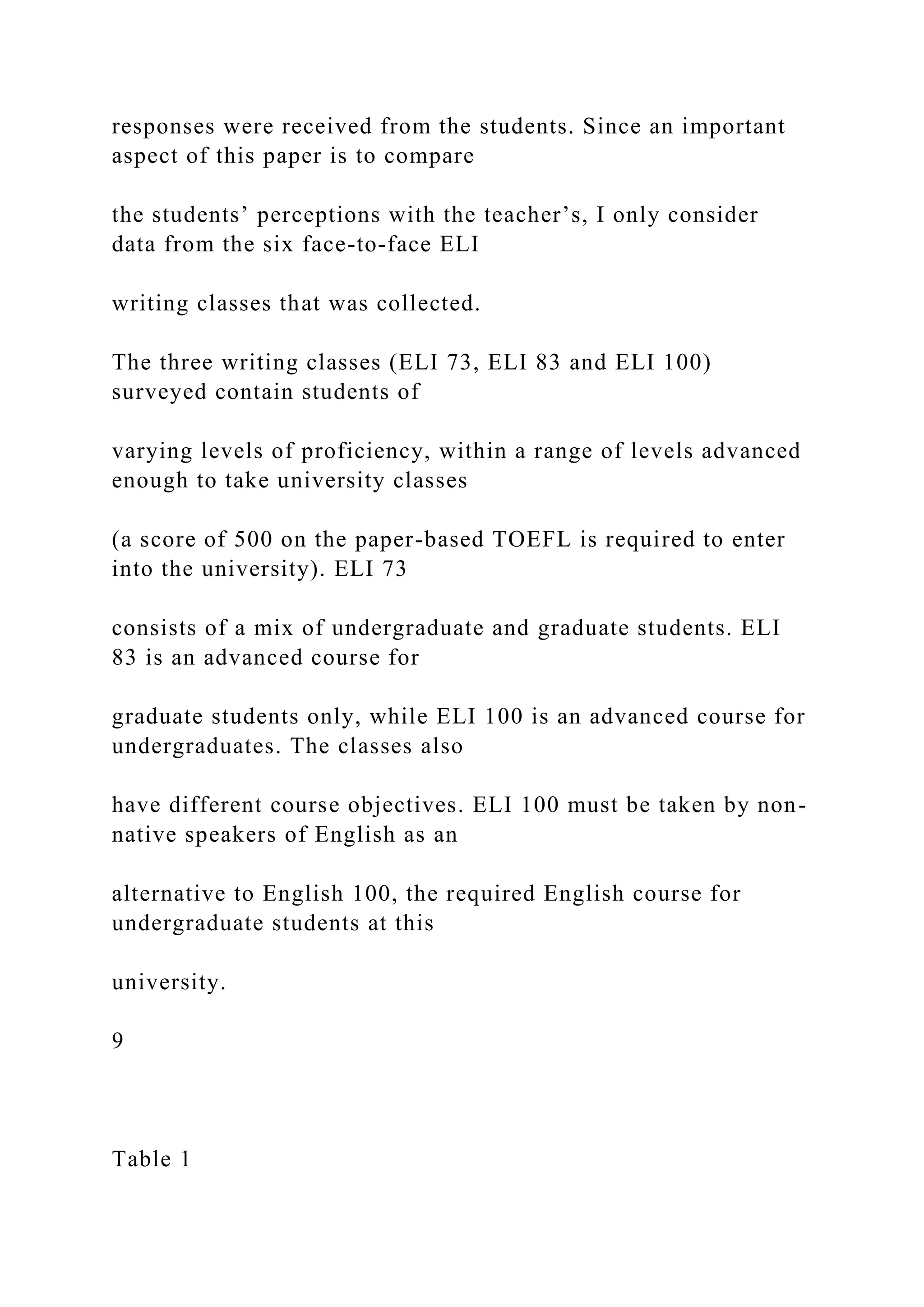 responses were received from the students. Since an important
aspect of this paper is to compare
the students’ perceptions with the teacher’s, I only consider
data from the six face-to-face ELI
writing classes that was collected.
The three writing classes (ELI 73, ELI 83 and ELI 100)
surveyed contain students of
varying levels of proficiency, within a range of levels advanced
enough to take university classes
(a score of 500 on the paper-based TOEFL is required to enter
into the university). ELI 73
consists of a mix of undergraduate and graduate students. ELI
83 is an advanced course for
graduate students only, while ELI 100 is an advanced course for
undergraduates. The classes also
have different course objectives. ELI 100 must be taken by non-
native speakers of English as an
alternative to English 100, the required English course for
undergraduate students at this
university.
9
Table 1
 