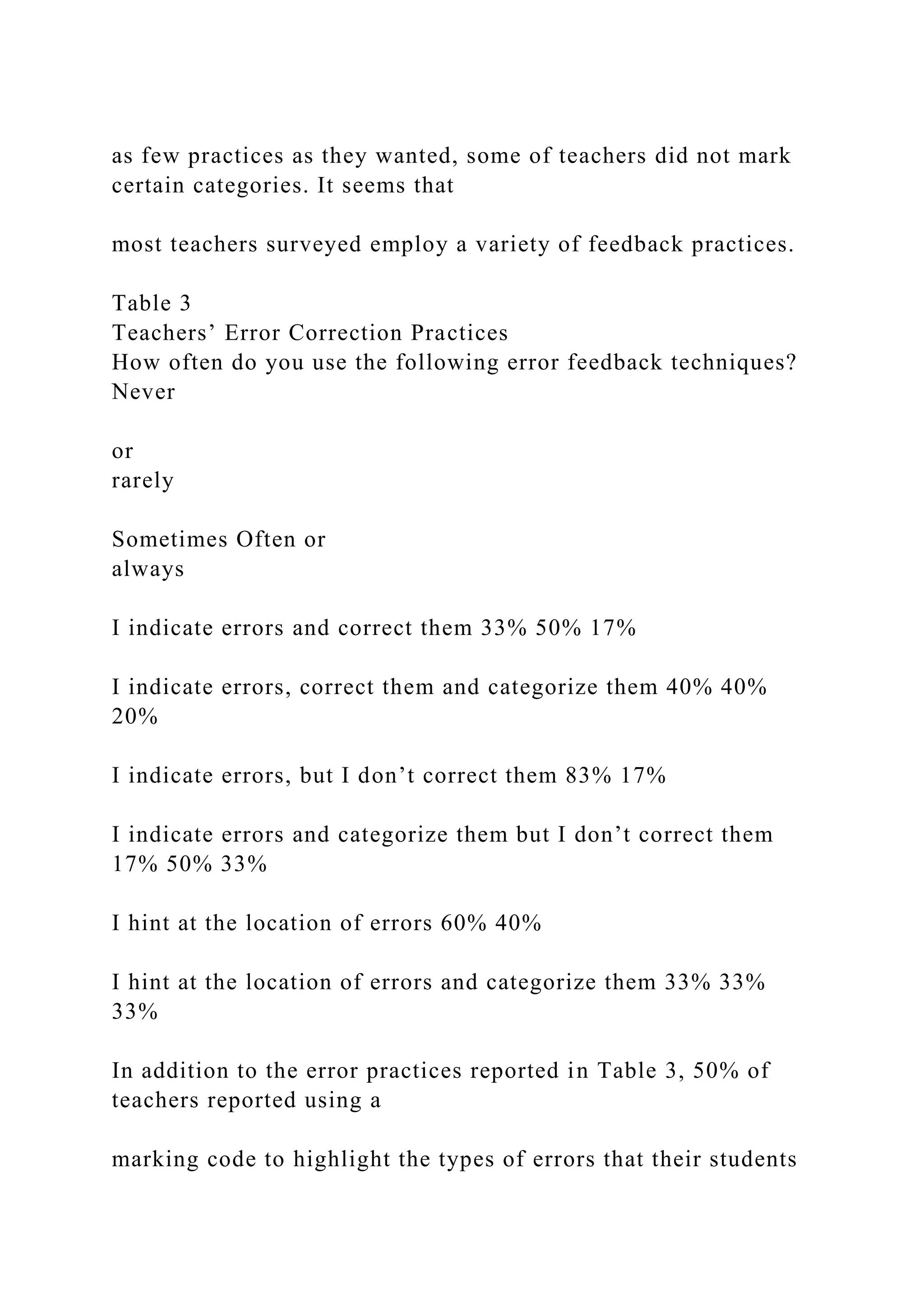 as few practices as they wanted, some of teachers did not mark
certain categories. It seems that
most teachers surveyed employ a variety of feedback practices.
Table 3
Teachers’ Error Correction Practices
How often do you use the following error feedback techniques?
Never
or
rarely
Sometimes Often or
always
I indicate errors and correct them 33% 50% 17%
I indicate errors, correct them and categorize them 40% 40%
20%
I indicate errors, but I don’t correct them 83% 17%
I indicate errors and categorize them but I don’t correct them
17% 50% 33%
I hint at the location of errors 60% 40%
I hint at the location of errors and categorize them 33% 33%
33%
In addition to the error practices reported in Table 3, 50% of
teachers reported using a
marking code to highlight the types of errors that their students
 