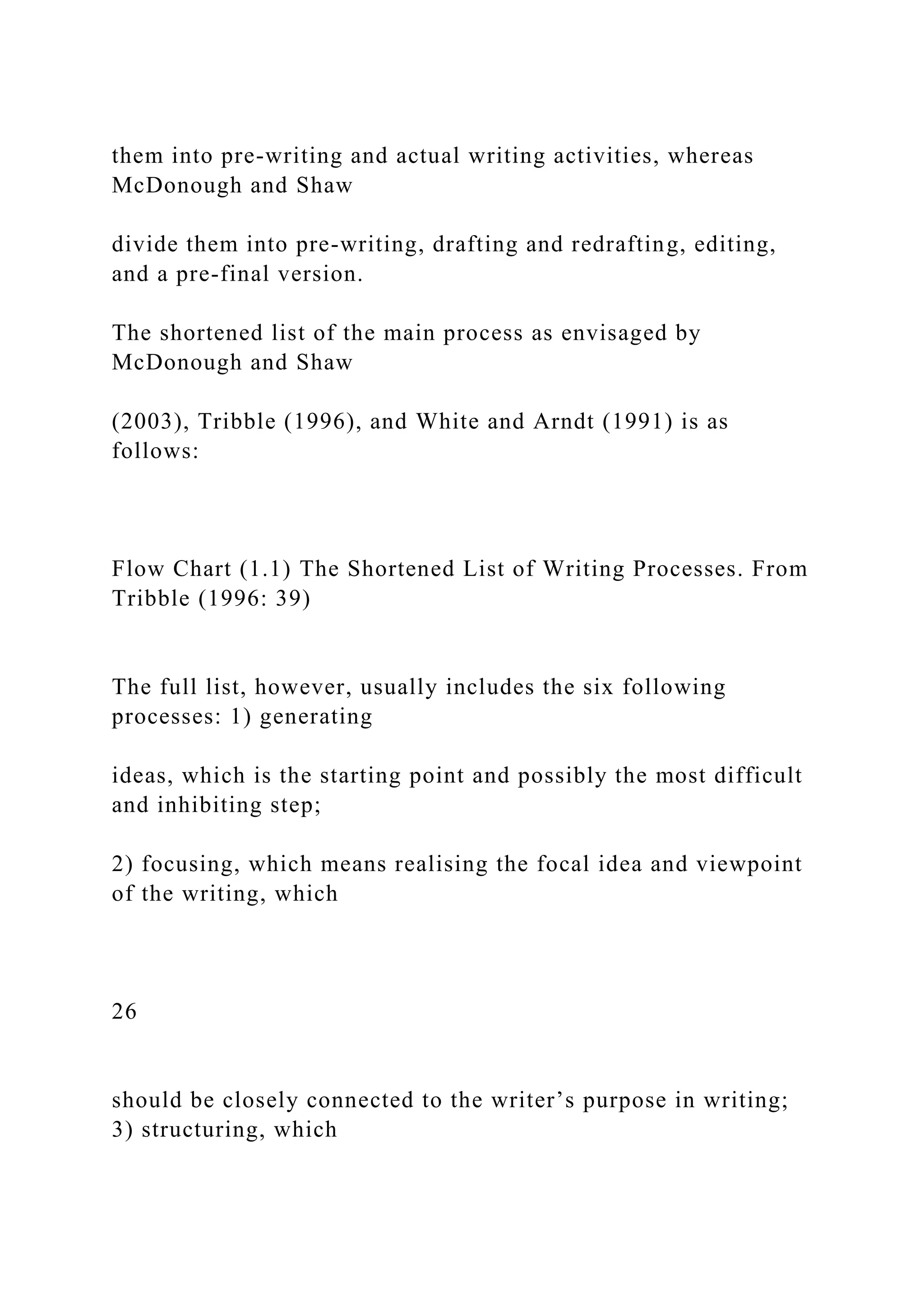 them into pre-writing and actual writing activities, whereas
McDonough and Shaw
divide them into pre-writing, drafting and redrafting, editing,
and a pre-final version.
The shortened list of the main process as envisaged by
McDonough and Shaw
(2003), Tribble (1996), and White and Arndt (1991) is as
follows:
Flow Chart (1.1) The Shortened List of Writing Processes. From
Tribble (1996: 39)
The full list, however, usually includes the six following
processes: 1) generating
ideas, which is the starting point and possibly the most difficult
and inhibiting step;
2) focusing, which means realising the focal idea and viewpoint
of the writing, which
26
should be closely connected to the writer’s purpose in writing;
3) structuring, which
 