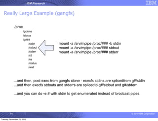 IBM Research
© 2010 IBM Corporation
Really Large Example (gangfs)
14
/proc
/gclone
/status
/g###
/stdin
/stdout
/stderr
/ctl
/ns
/status
/wait
mount -a /srv/mpipe /proc/### -b stdin
mount -a /srv/mpipe /proc/### stdout
mount -a /srv/mpipe /proc/### stderr
...and then, post exec from gangfs clone - execfs stdins are splicedfrom g#/stdin
...and then execfs stdouts and stderrs are splicedto g#/stdout and g#/stderr
...and you can do -e # with stdin to get enumerated instead of brodcast pipes
Tuesday, November 23, 2010
 