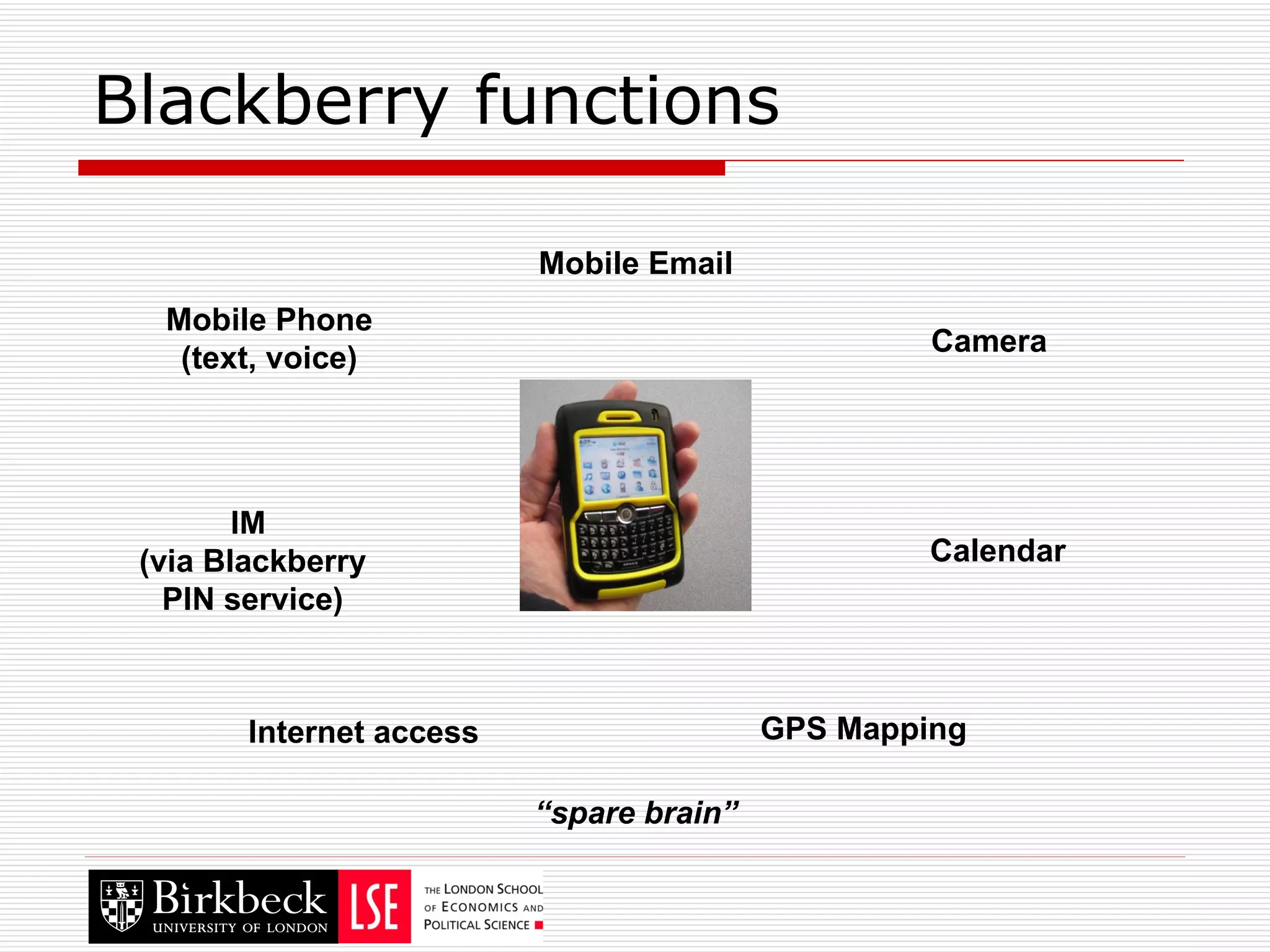 Blackberry functions Mobile Phone (text, voice) Camera Calendar GPS Mapping Mobile Email Internet access IM  (via Blackberry PIN service) “ spare brain” 