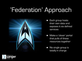 ‘Federation’ Approach
            •   Each group hosts
                their own data and
                exposes it via defined
                services

            •   Make a ‘clever’ portal
                that pulls of these
                resources together

            •   No single group is
                totally in charge
 