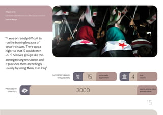 Aleppo, Syria
Celebrations for the aniversary of the Syrian revolution.
Salah al-Ashqar
PRODUCED BY
GRANTEES: 2000 reports, photos, videos
and radio pieces
SUPPORTEDTHROUGH
SMALL GRANTS: 15 syrian media
organisations 4 local
councils
“It was extremely difficult to
run the training because of
security issues.There was a
high risk that IS would catch
us. IS believes groups like this
are organising resistance, and
it punishes them accordingly –
usually by killing them, as in Iraq.”
15
 