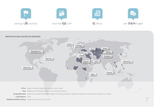Mexico City
Quezon City
Almaty
Baghdad
Dushanbe
Yerevan
Bishkek
Colombo
Kabul
Tbilisi
London
The Hague
Washington, D.C.
New York
Kigali
working in 26 countries 15 offices over $14 m budgetmore than 150 staff
IWPR OFFICES AND COUNTRIES OF OPERATION
Nigeria, Rwanda, Malawi, Sierra Leone, South Sudan
Afghanistan, Philippines,Vietnam, Sri Lanka, North Korea
Armenia, Azerbaijan, Bosnia & Herzegovina, Georgia, Kazakstan, Kyrgyzstan,Tajikistan,Turkmenistan, Uzbekistan, Ukraine
Cuba
Lebanon, Libya, Iraq, Syria,Turkey
Africa:
Asia:
Europe & Eurasia:
Latin America:
Middle East & North Africa:
7
 