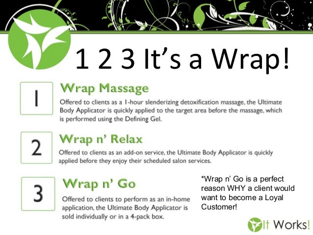 it works presentation it works loyal customer customer service