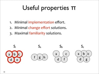 Useful properties π

     1. Minimal	
  implementation	
  eﬀort.
     2. Minimal	
  change	
  eﬀort	
  solutions.
     3. ...