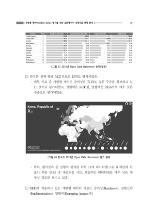 18개방형 데이터(Open Data) 평가를 위한 오픈데이터 측정지표 현황 분석
<그림 5> 2013년 Open Data Barometer 순위(일부)
☐ 한국은 전체 평균 54.21점으로 12위로 평가되었음.
- 세부 지표 중 개방형 데이터 준비성은 77.19로 높은 수준을 확보하고 있
는 것으로 평가되었고, 실행력은 54.90점, 영향력은 24.56으로 매우 낮은
수준으로 평가되었음.
<그림 6> 한국의 2013년 Open Data Barometer 평가 결과
- 특히, 평가결과 중 실행력 평가를 위한 14개 데이터셋(그림 6 하단의 원
표시 부분 참조) 중 대중교통 시간, 보건부문 데이터셋은 매우 낮은 개
방성 정도를 보이고 있음.
☐ ODB가 적용하고 있는 개방형 데이터 지표는 준비성(Readiness), 실행전략
(Implementation), 영향력(Emerging impact)임.
 