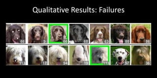 Qualitative Results: Failures
 