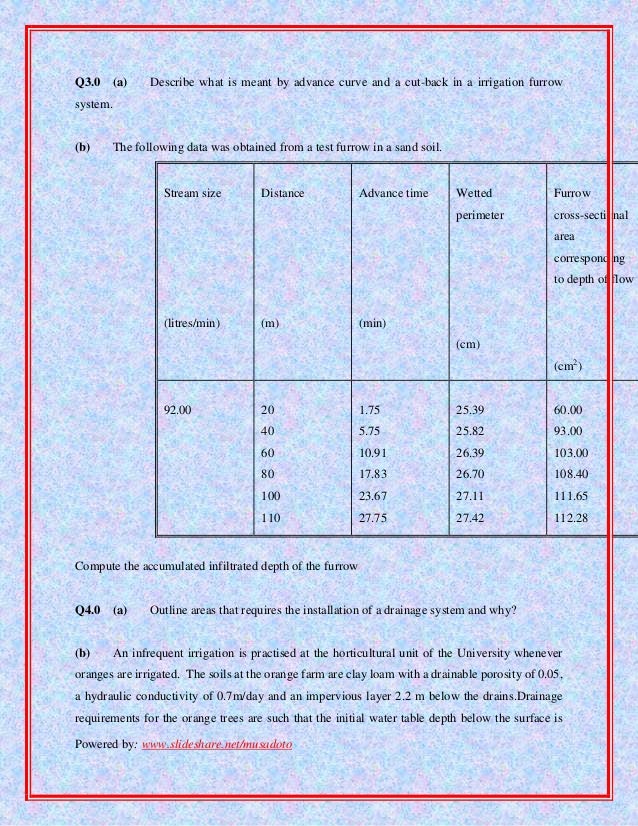 IRRIGATION SYSTEMS AND DESIGN IWRE 317 questions collection 1997