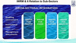 IWRM & It Relation to Sub-Sectors
 