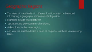 Integrated Water Resources  Management (IWRM)