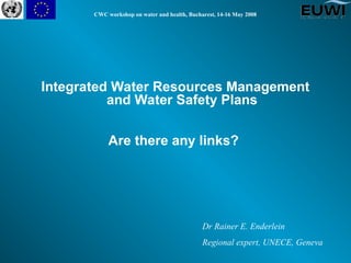 Water Risk Drivers Slides water resource management and water safety | PPT