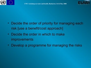 Water Risk Drivers Slides water resource management and water safety | PPT