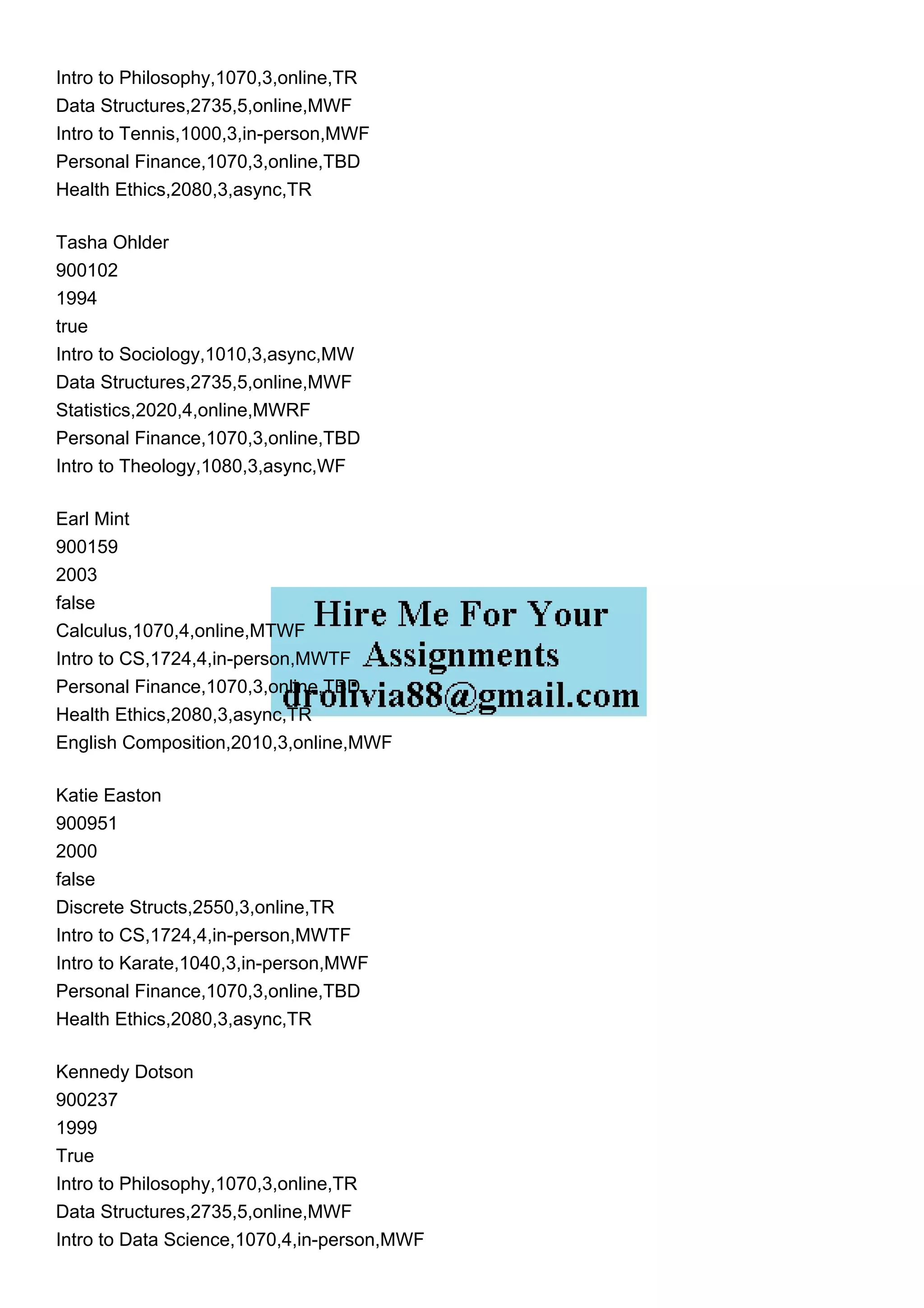 Intro to Philosophy,1070,3,online,TR
Data Structures,2735,5,online,MWF
Intro to Tennis,1000,3,in-person,MWF
Personal Finance,1070,3,online,TBD
Health Ethics,2080,3,async,TR
Tasha Ohlder
900102
1994
true
Intro to Sociology,1010,3,async,MW
Data Structures,2735,5,online,MWF
Statistics,2020,4,online,MWRF
Personal Finance,1070,3,online,TBD
Intro to Theology,1080,3,async,WF
Earl Mint
900159
2003
false
Calculus,1070,4,online,MTWF
Intro to CS,1724,4,in-person,MWTF
Personal Finance,1070,3,online,TBD
Health Ethics,2080,3,async,TR
English Composition,2010,3,online,MWF
Katie Easton
900951
2000
false
Discrete Structs,2550,3,online,TR
Intro to CS,1724,4,in-person,MWTF
Intro to Karate,1040,3,in-person,MWF
Personal Finance,1070,3,online,TBD
Health Ethics,2080,3,async,TR
Kennedy Dotson
900237
1999
True
Intro to Philosophy,1070,3,online,TR
Data Structures,2735,5,online,MWF
Intro to Data Science,1070,4,in-person,MWF
 