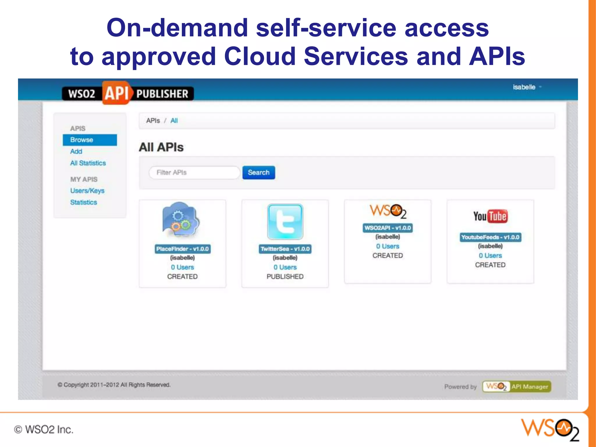 On-demand self-service access
to approved Cloud Services and APIs
 