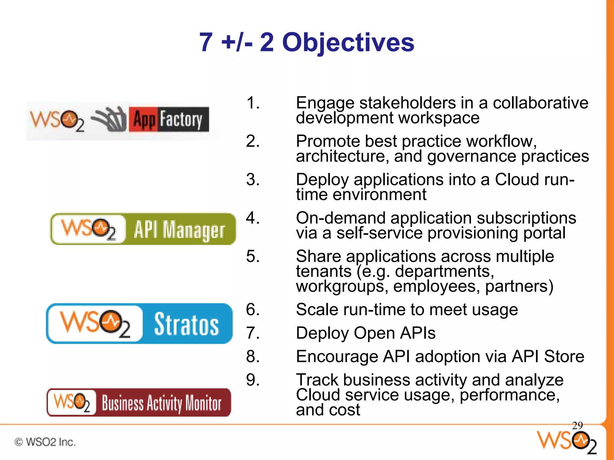 7 +/- 2 Objectives

   1.   Engage stakeholders in a collaborative
        development workspace
   2.   Promote best practice workflow,
        architecture, and governance practices
   3.   Deploy applications into a Cloud run-
        time environment
   4.   On-demand application subscriptions
        via a self-service provisioning portal
   5.   Share applications across multiple
        tenants (e.g. departments,
        workgroups, employees, partners)
   6.   Scale run-time to meet usage
   7.   Deploy Open APIs
   8.   Encourage API adoption via API Store
   9.   Track business activity and analyze
        Cloud service usage, performance,
        and cost
                                           29
 
