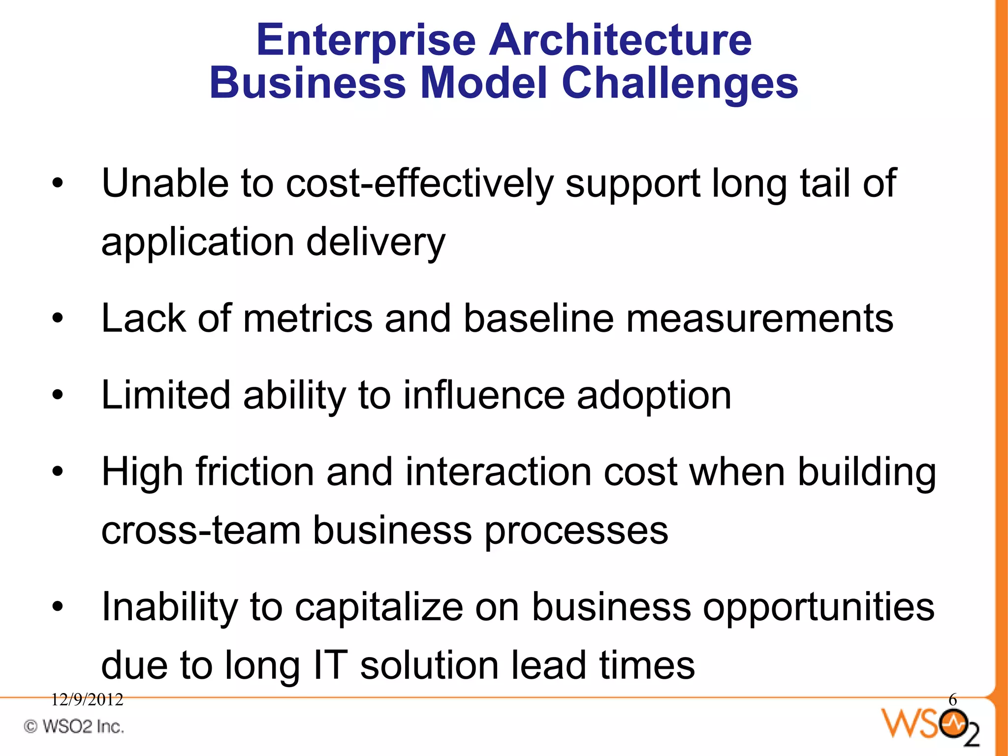 Enterprise Architecture
            Business Model Challenges

• Unable to cost-effectively support long tail of
  application delivery
• Lack of metrics and baseline measurements
• Limited ability to influence adoption
• High friction and interaction cost when building
  cross-team business processes
• Inability to capitalize on business opportunities
  due to long IT solution lead times
12/9/2012                                             6
 