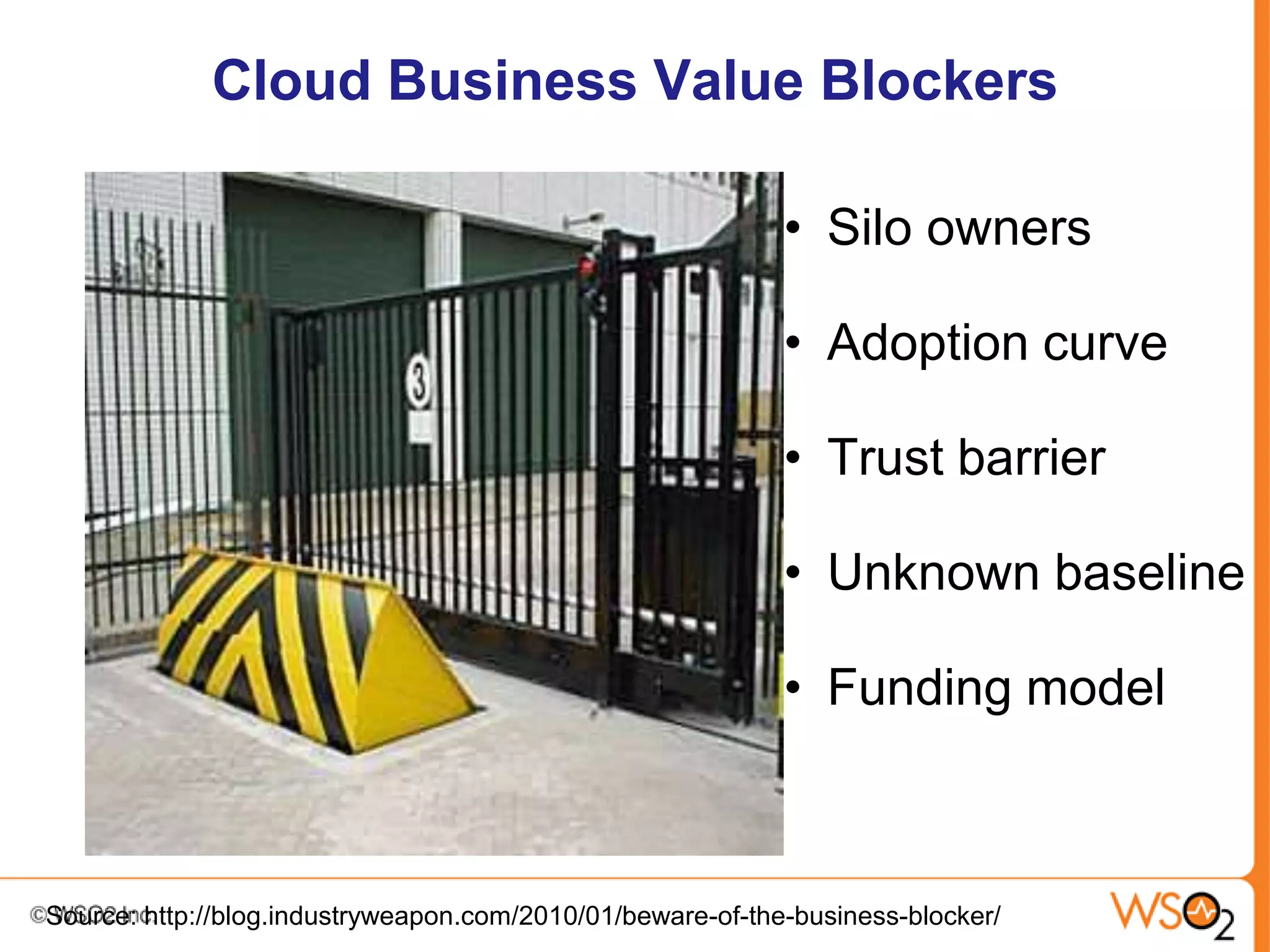 Cloud Business Value Blockers

                                                            • Silo owners

                                                            • Adoption curve

                                                            • Trust barrier

                                                            • Unknown baseline

                                                            • Funding model



Source: http://blog.industryweapon.com/2010/01/beware-of-the-business-blocker/
 