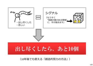 シグナル 
『もうすぐ 
“独創の案のある領域” 
に、⼿が届きます』 
・出し尽くした 
・苦しい 
出し尽くしたら、あと10個 
（10年後でも使える「創造的努⼒の⽅法」） 
100 
 