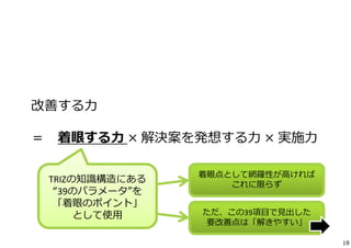改善する⼒ 
＝ 着眼する⼒× 解決案を発想する⼒× 実施⼒ 
TRIZの知識構造にある 
“39のパラメータ”を 
「着眼のポイント」 
として使⽤ 
着眼点として網羅性が⾼ければ 
これに限らず 
ただ、この39項⽬で⾒出した 
要改善点は「解きやすい」 
18 
 