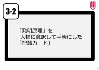 「発明原理」を 
⼤幅に意訳して⼿軽にした 
「智慧カード」 
3-2 
25 
 