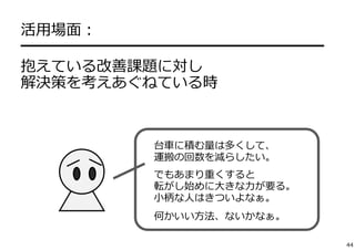活⽤場⾯： 
━━━━━━━━━━━━━━━━━━━━ 
抱えている改善課題に対し 
解決策を考えあぐねている時 
台⾞に積む量は多くして、 
運搬の回数を減らしたい。 
でもあまり重くすると 
転がし始めに⼤きな⼒が要る。 
⼩柄な⼈はきついよなぁ。 
何かいい⽅法、ないかなぁ。 
44 
 