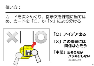 使い⽅： 
━━━━━━━━━━━━━━━━━━━━ 
カードを次々めくり、指⽰⽂を課題に当ては 
め、カードを「○」か「×」により分ける 
「〇」アイデア出る 
「×」この課題には 
関係なさそう 
「中間」出そうだが 
ハッキリしない 
内部に 
入り込ませよ 
振動を加えよ 
ここが意外と⼤事 
45 
 