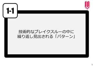 技術的なブレイクスルーの中に 
繰り返し⾒出される「パターン」 
1-1 
5 
 