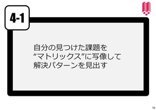 ⾃分の⾒つけた課題を 
“マトリックス”に写像して 
解決パターンを⾒出す 
4-1 
58 
 