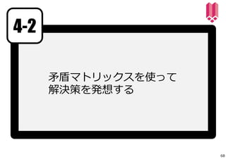 ⽭盾マトリックスを使って 
解決策を発想する 
4-2 
68 
 