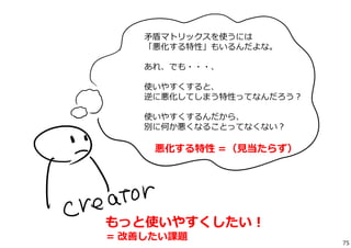 ⽭盾マトリックスを使うには 
「悪化する特性」もいるんだよな。 
あれ、でも・・・、 
使いやすくすると、 
逆に悪化してしまう特性ってなんだろう？ 
使いやすくするんだから、 
別に何か悪くなることってなくない？ 
悪化する特性＝（⾒当たらず） 
もっと使いやすくしたい！ 
＝ 改善したい課題 
75 
 