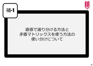 補-1 
直感で選り分ける⽅法と 
⽭盾マトリックスを使う⽅法の 
使い分けについて 
86 
 