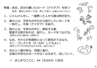 準備：各⾃、⾃分の書いたカード（アイデア）を持つ 
なお、星なしのカードは、外しておく（お蔵⼊りボックスへ） 
１．じゃんけんをし、⼀番勝った⼈から番は時計回り。 
２．番の⼈は、⼿持ちの中かから紹介したいカードを 
⼀枚だし、中⾝（アイデア）を紹介。 
３．他の⼈は、⼿持ちの中に、類似する案、 
関連する案があれば、紹介し、カードをつなげる。 
（⽬安となる上限は5，6枚まで） 
４．なお、それらが刺激剤となって意⾒がでるなら、 
ミニ・ブレストを（2〜3分）してもよい。 
（新たにアイデアが出たならそれも、加えておく） 
５．次の⼈へ番が移る。同様に進⾏。 
全員の⼿持ちのカードがなくなるまで、回していく。 
→ まとまりごとに、A4（⼜はA3）に貼る 
96 
 